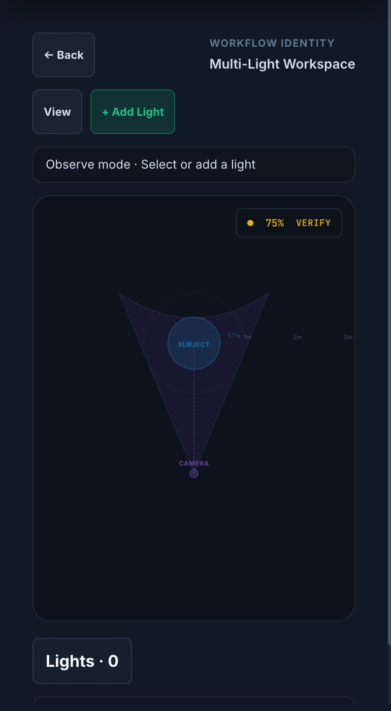 iPhone-sized Observe mode workspace with primary Add Light action and compact multi-light planning interface